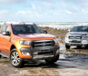 2019 Ford Ranger Release Date Price Usa Raptor Engine Specs