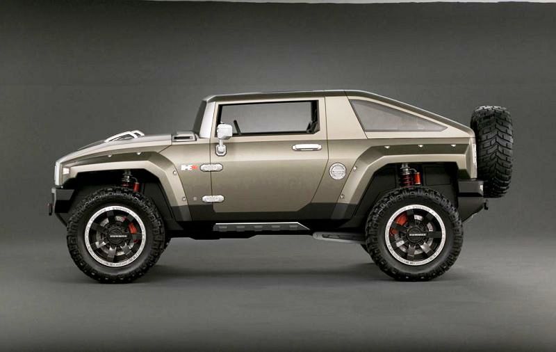 Hummer Hx Review 2021 Top Speed Pictures Designs Wiki