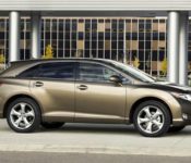Toyota Venza Vs Highlander 2021 Price Interior Reviews Mpg Msrp