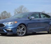 Ford Fusion 2020 Review Mpg Specs Horsepower Gas Mileage Features Release Date