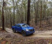 2021 Holden Colorado Changes