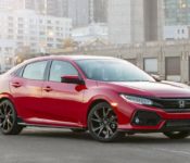 2021 Honda Civic Si Redesign Release Date