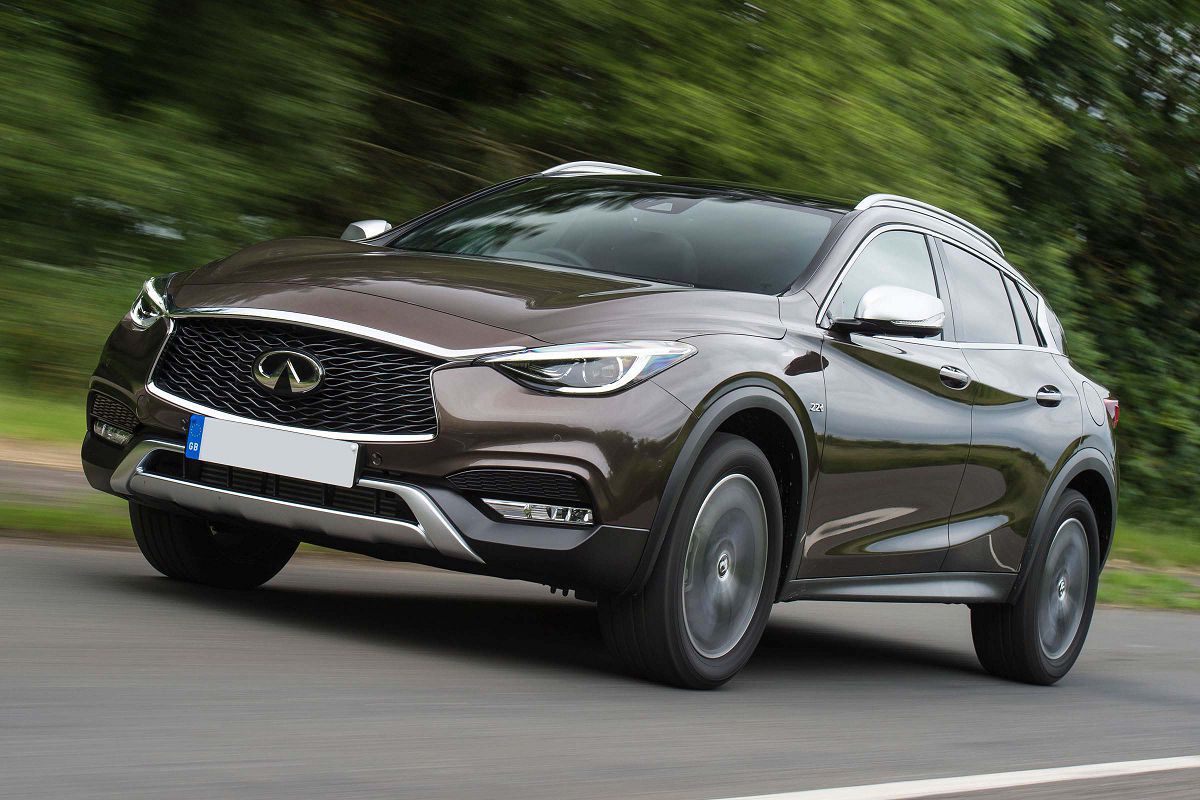 2020 Infiniti Qx30 Specs Reviews Redesign Information Release Date