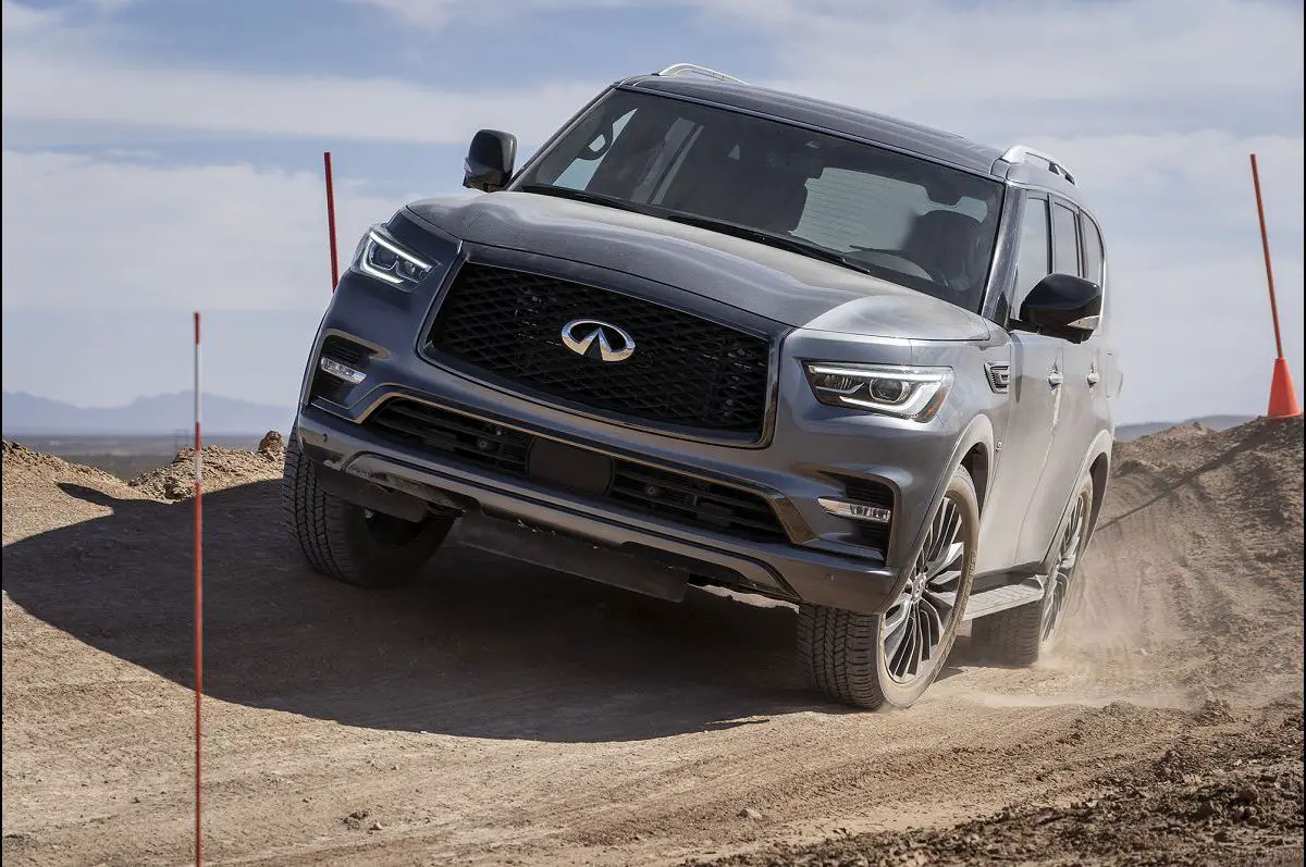 2021 Infiniti Qx80 2019 Used Towing Capacity Off Road Reviews