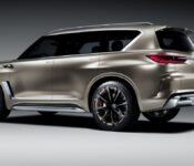 2021 Infiniti Qx80 Interior Dimensions года Edition Review New