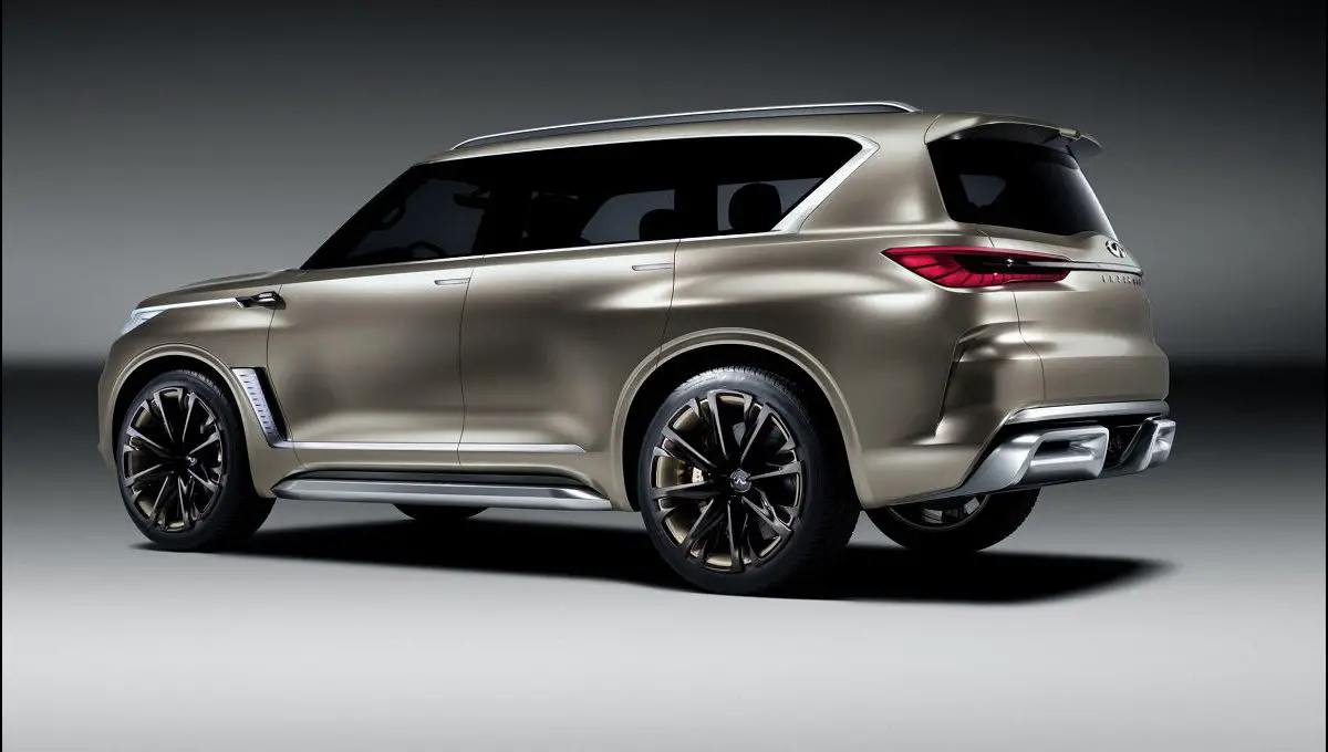 2021 Infiniti Qx80 Interior Dimensions года Edition Review New