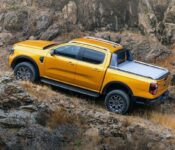2023 Ford Ranger Usa Updates Colors