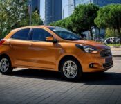 2023 Ford Ka Convertible Change Cost