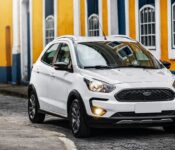 2023 Ford Ka Insurance Inside Launch Date