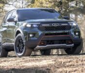 2024 Ford Explorer Rims Cost Changes Release Date