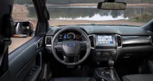 2023 Ford Ranger Interior Dimensions