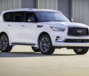 When Will Infiniti Qx80 Be Redesigned