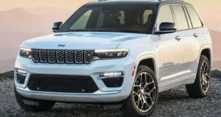 2024 Jeep Grand Cherokee Limited Design Review