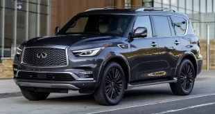 Engine Options For The 2024 Infiniti Qx80