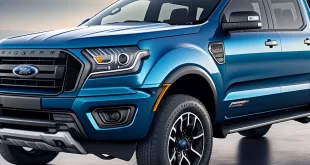 2024 Ranger Safety Ratings And Features